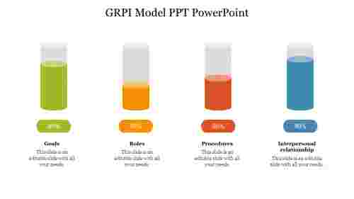 GRPI Model PPT PowerPoint